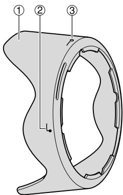 NIKON AF-S NIKKOR 24MM F-1.4G ED - Terminologie - 1