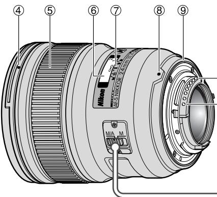 NIKON AF-S NIKKOR 24MM F-1.4G ED - ■ Nomenklatur - 2