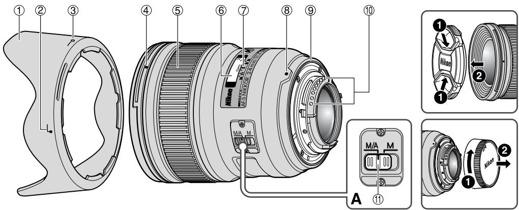 NIKON AF-S NIKKOR 24MM F-1.4G ED - Denominazione - 1