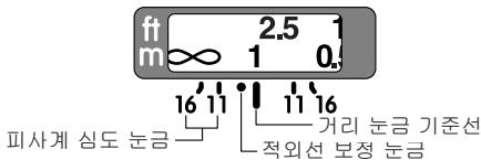 NIKON AF-S NIKKOR 24MM F-1.4G ED - 毎ncy�日用示回去托克斯到音用的上托 克斯(M/A MoD) - 1