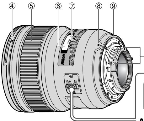 NIKON AF-S NIKKOR 24MM F-1.4G ED - 経表示の例 - 5