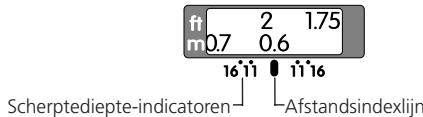 NIKON AF-S NIKKOR 50MM F-1.4G - Scherptediepte - 1