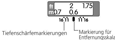 NIKON AF-S NIKKOR 50MM F-1.4G - Schärfentiefe - 1