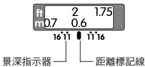 NIKON AF-S NIKKOR 50MM F-1.4G - 景深 - 1