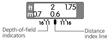 NIKON AF-S NIKKOR 50MM F-1.4G - Depth of field - 1