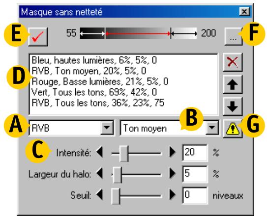 NIKON CAPTURE - Astuce - 1