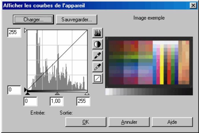 NIKON CAPTURE - Créer des courbes pour l'appareil photo - 1
