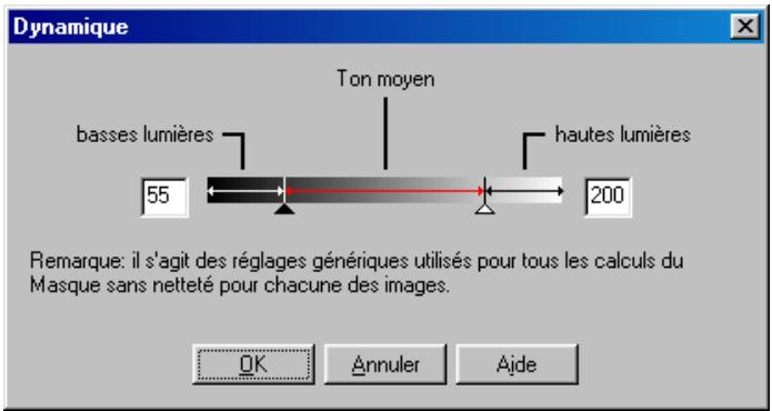 NIKON CAPTURE - Définir les basses lumières, les demi-tons et les hauteurs lumières - 1