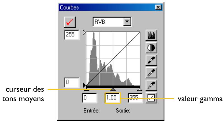 NIKON CAPTURE - Curseur des tons moyens - 1