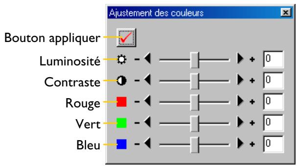 NIKON CAPTURE - Fenêtre de réglage des couleurs - 1
