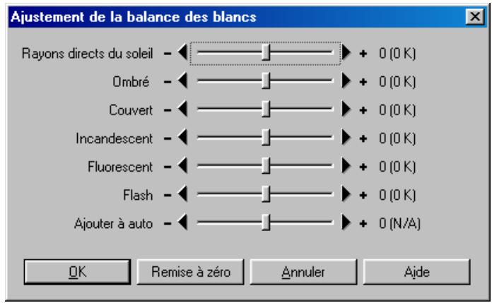 NIKON CAPTURE - Ajustement de la balance des blancs - 1