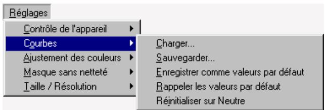 NIKON CAPTURE - Menu de paramètres des courbes - 1
