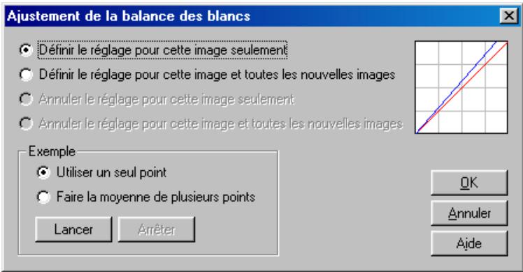 NIKON CAPTURE - Utiliser plusieurs points pour définir la balance des blancs - 1