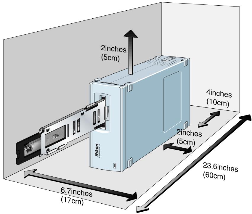 NIKON COOLSCAN II - Operating Environment for Standard Model - 1