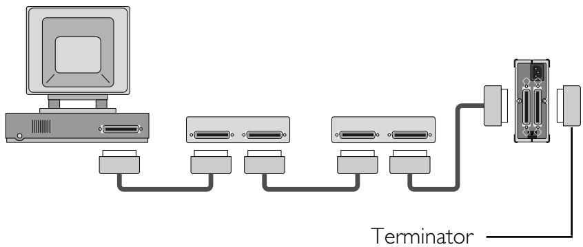 NIKON COOLSCAN II - If Scanner is connected at the end of the SCSI chain: - 1