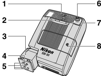 NIKON SB-30 - Descriptif du flash - 1