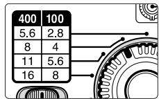 NIKON SB-30 - Avertissement de lumière insuffisante du flash en modes flash auto - 1