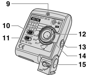 NIKON SB-30 - Speedlight parts - 2