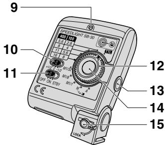 NIKON SB-30 - Partes del Speedlight - 2