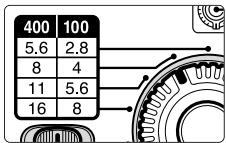 NIKON SB-30 - Indicación de insufiente iluminación del flash en los modos de flash automático - 1