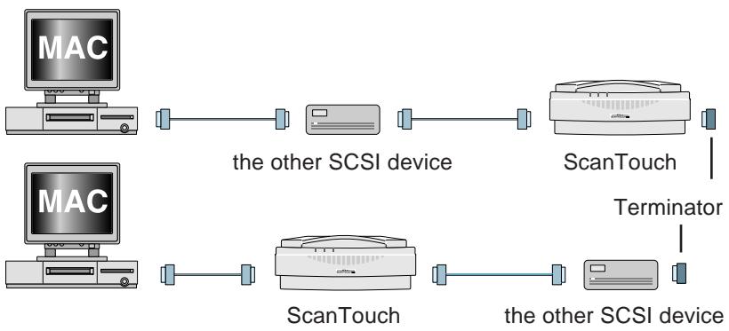 NIKON SCANTOUCH 110 - SCSI Chain Connection with Other Devices - 1