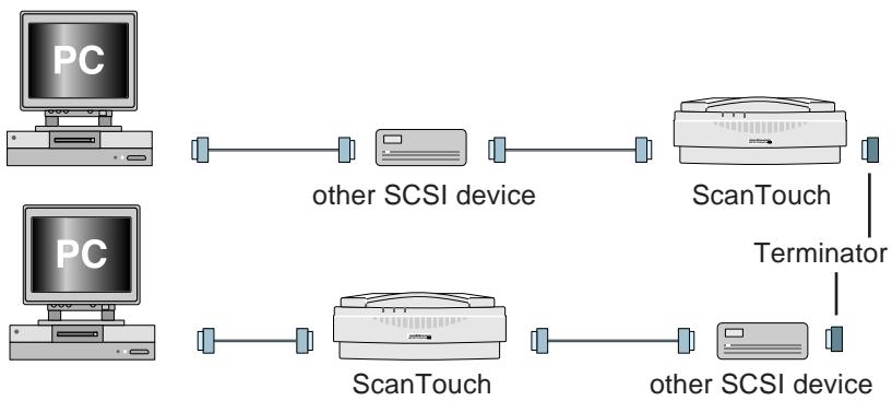 NIKON SCANTOUCH 210 - SCSI Chain Connection with Other Devices - 2