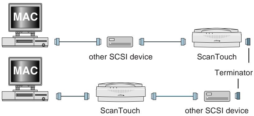 NIKON SCANTOUCH 210 - SCSI Chain Connection with Other Devices - 1