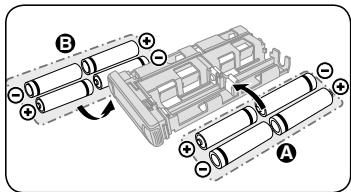 NIKON SD-9 - De batterijenplaatsen - 3