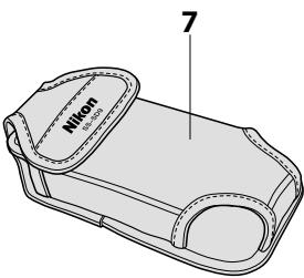 NIKON SD-9 - 各部の名称 - 2