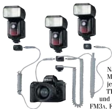 NIKON SPEEDLIGHT SB-29S - Serienmäßiges Zubehör - 2