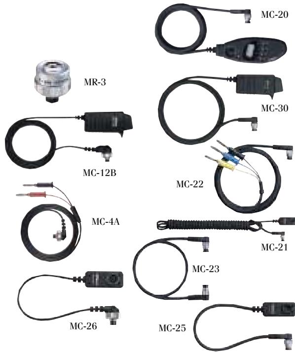 NIKON SPEEDLIGHT SB-29S - Stativadapter AH-3 - 33