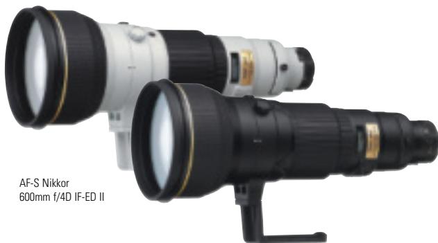 NIKON SPEEDLIGHT SB-800 - AF Single-Focal-Length Nikkor Lenses - 22