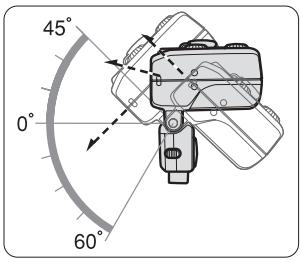 NIKON SU-800 - Move the SB-R200 slowly by holding down the Release Button on the SB-R200's Mounting Foot. Remove your fingers at the desired position to secure it. - 1