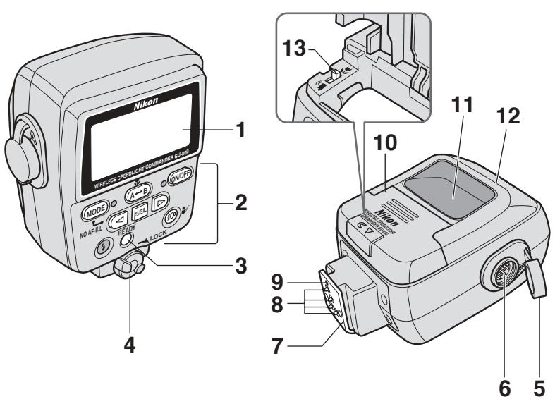 NIKON SU-800 - Remote Speedlight SB-R200 - 6