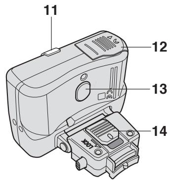 NIKON SU-800 - Wireless Remote Speedlight SB-R200 - 2