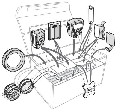 NIKON SU-800 - Diffuser SW-12 - 6