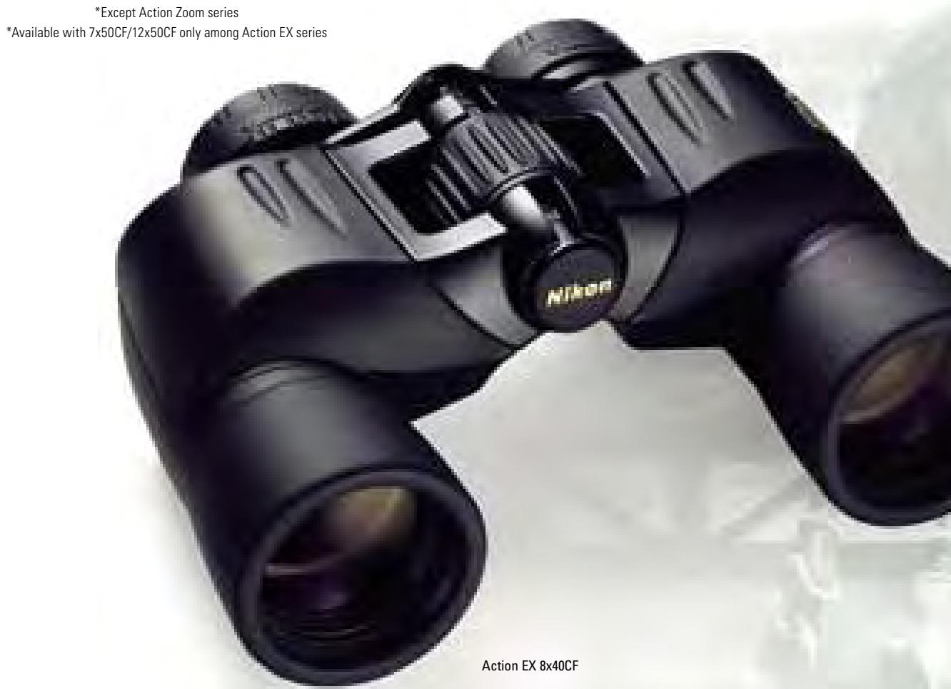 NIKON TRAVELITE VI 8X25 CF - A broader view of the action - 2