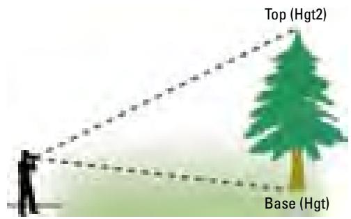 NIKON TRAVELITE VI 8X25 CF - Ideal for basic forestry and land surveys — display in metres, yards or feet - 1