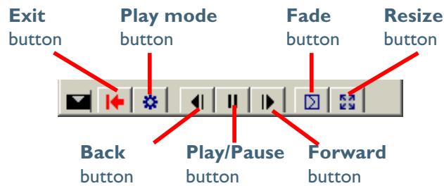NIKON VIEW 5 - Using the toolbar - 1