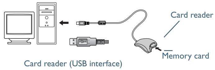 NIKON VIEW 5 - Inserting a Memory Card - 1
