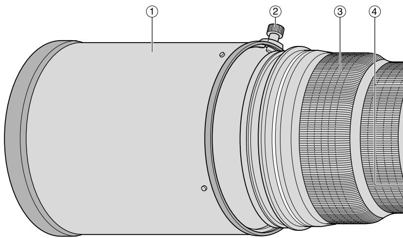NIKON AF-S NIKKOR 500MM F-4G ED VR - 窓を閉む切った自動車の中や直射日光が当た場所,No、異常に温度が高くる場所に放置くださいます。 - 1