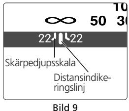 NIKON AF-S NIKKOR 500MM F-4G ED VR - Bländarinställning - 1