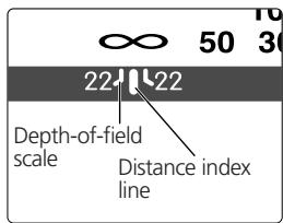 NIKON AF-S NIKKOR 500MM F-4G ED VR - Setting the aperture - 1