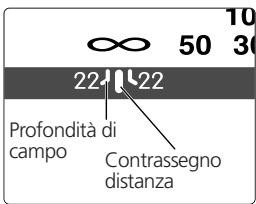 NIKON AF-S NIKKOR 500MM F-4G ED VR - Profondità di Campo - 1
