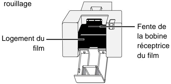 NIKON IA-20 - Pièces du IA-20 - 2