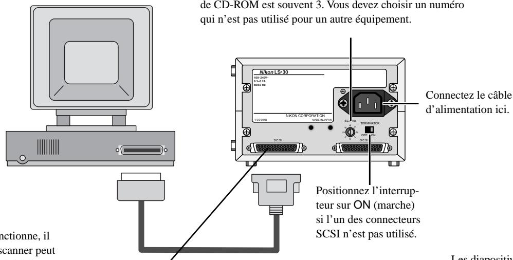 NIKON LS-30 - Mise en route - 3