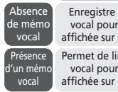 NIKON MB-D100 - Le mémo vocal (enregistrement audio) - 4