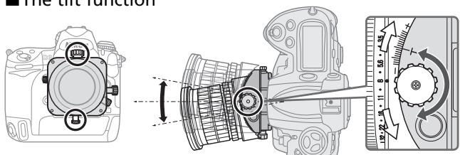 NIKON PC-E NIKKOR 24MM F-3.5D ED - The tilt function - 1