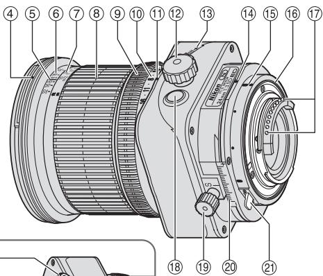 NIKON PC-E NIKKOR 24MM F-3.5D ED - Nomenclature - 2