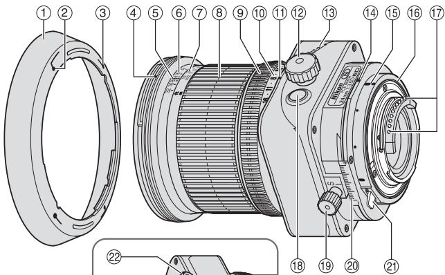 NIKON PC-E NIKKOR 24MM F-3.5D ED - Komnohehtbl - 1
